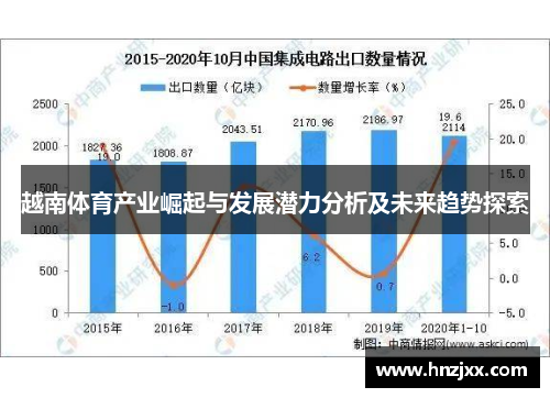 越南体育产业崛起与发展潜力分析及未来趋势探索