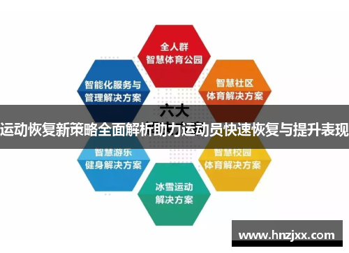 运动恢复新策略全面解析助力运动员快速恢复与提升表现
