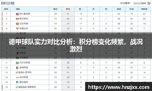 德甲球队实力对比分析：积分榜变化频繁，战况激烈